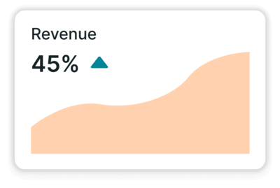 GroMenu - Food Online Ordering System for Restaurants
